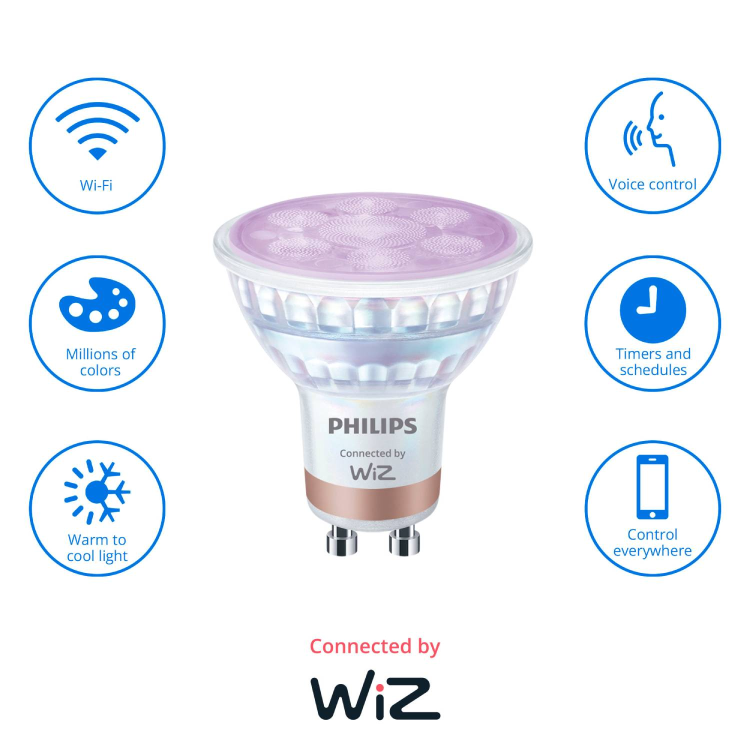 Una bombilla LED inteligente Philips WiZ con iconos de funciones como Wi-Fi, control por voz, millones de colores y temporizadores.
