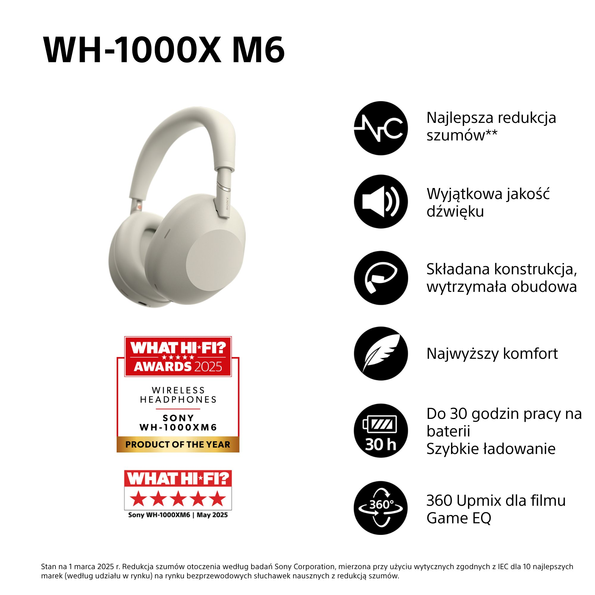 Białe słuchawki Sony WH-1000XM6. Wymieniono nagrody i funkcje. Tekst zawiera polskie zwroty i ikony.