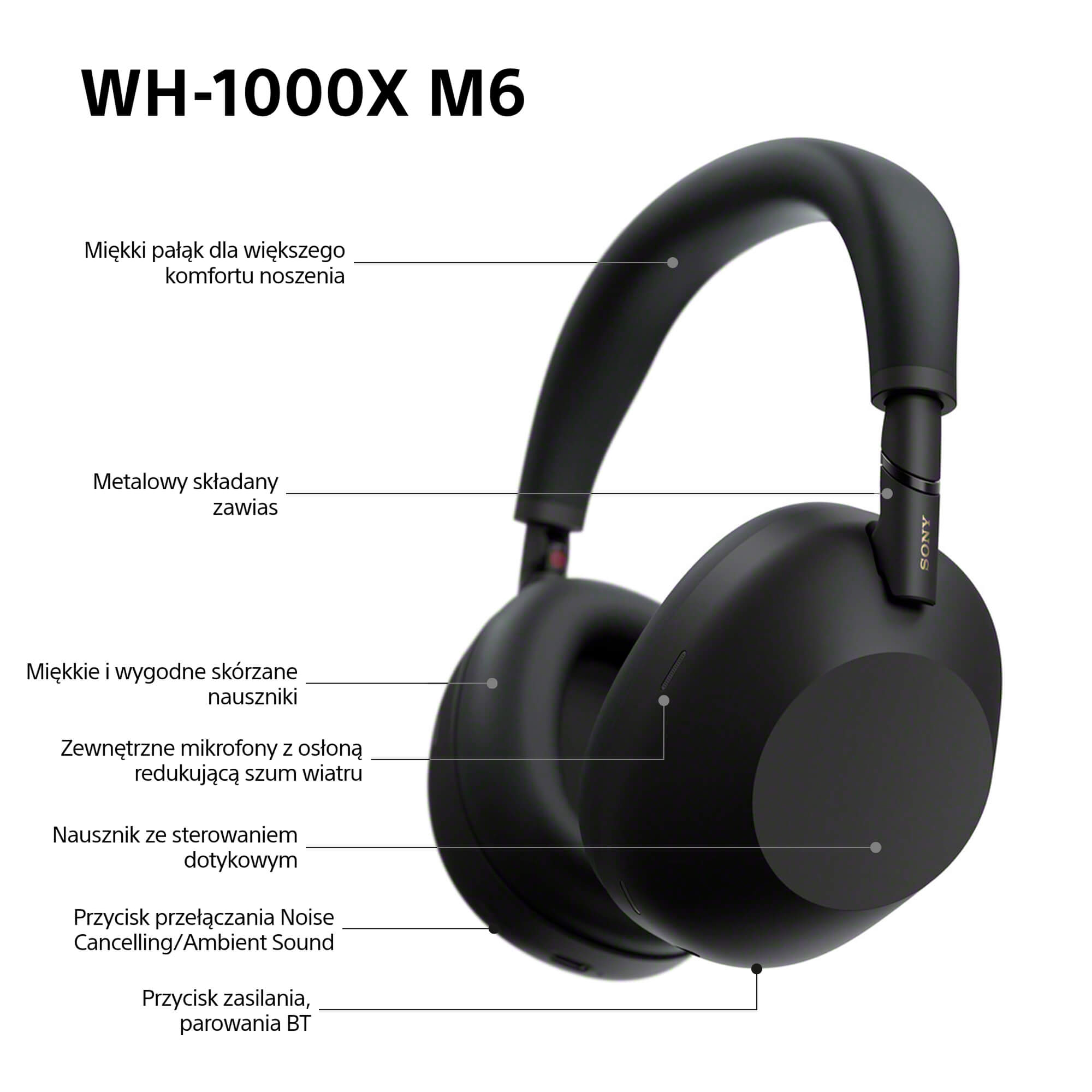 Słuchawki SONY WH-1000XM6 Czarny | MediaMarkt