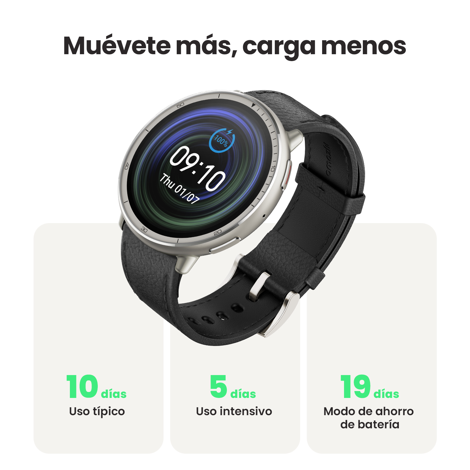 Smartwatch con correa negra. Texto: "Muévete más, carga menos". Muestra 10, 5 y 19 días.