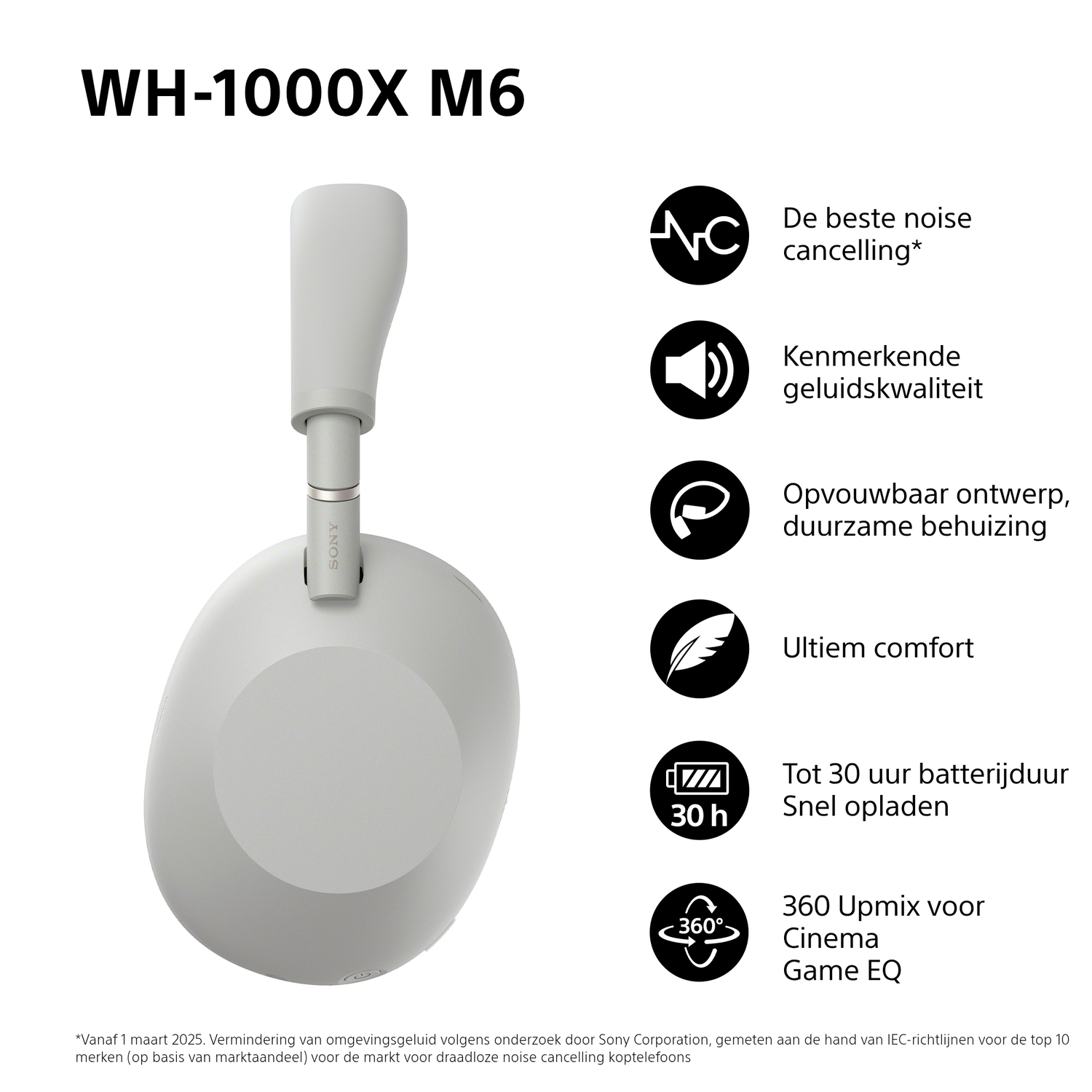 Lichtgrijze Sony WH-1000XM6 hoofdtelefoon, schuin. Functies en iconen worden rechts getoond.