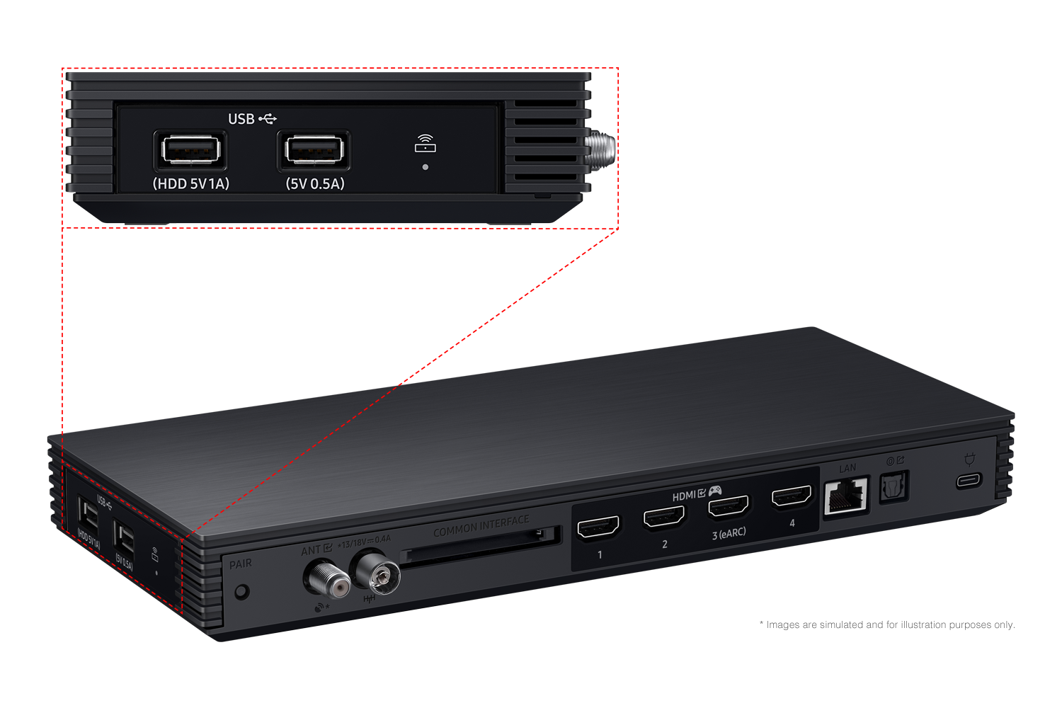 Composant TV noir avec plusieurs ports. USB, HDMI et autres ports de connexion visibles.