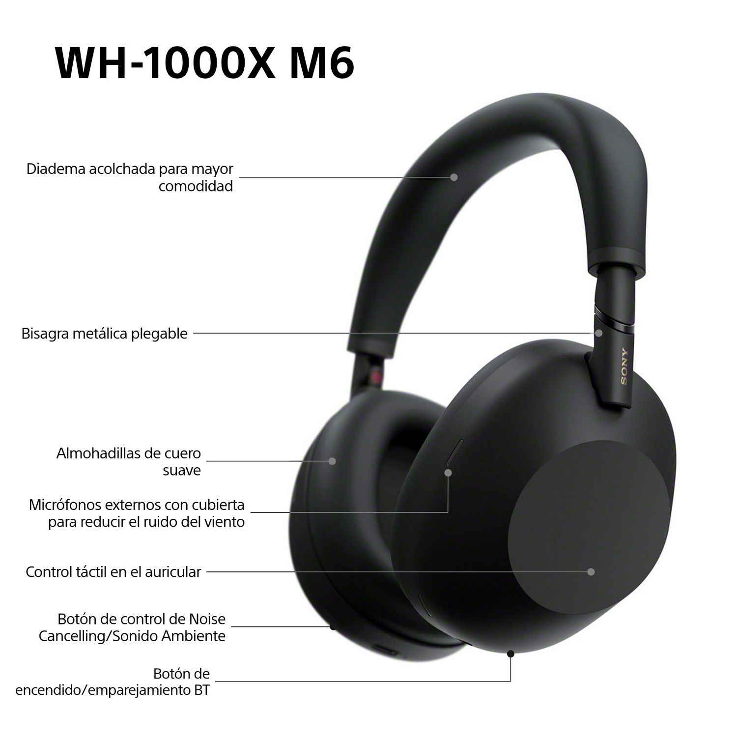 Primer plano de auriculares negros con partes como almohadillas, botones y bisagras.