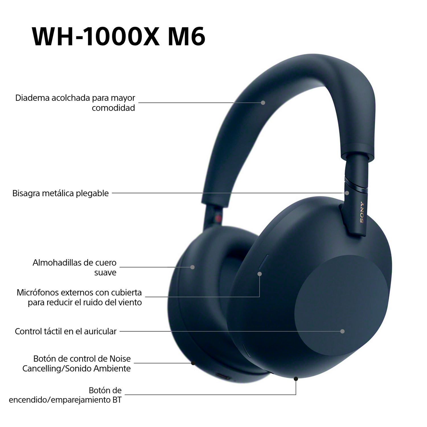 Primer plano de auriculares azules, partes etiquetadas. Almohadillas suaves, bisagra plegable, etc.