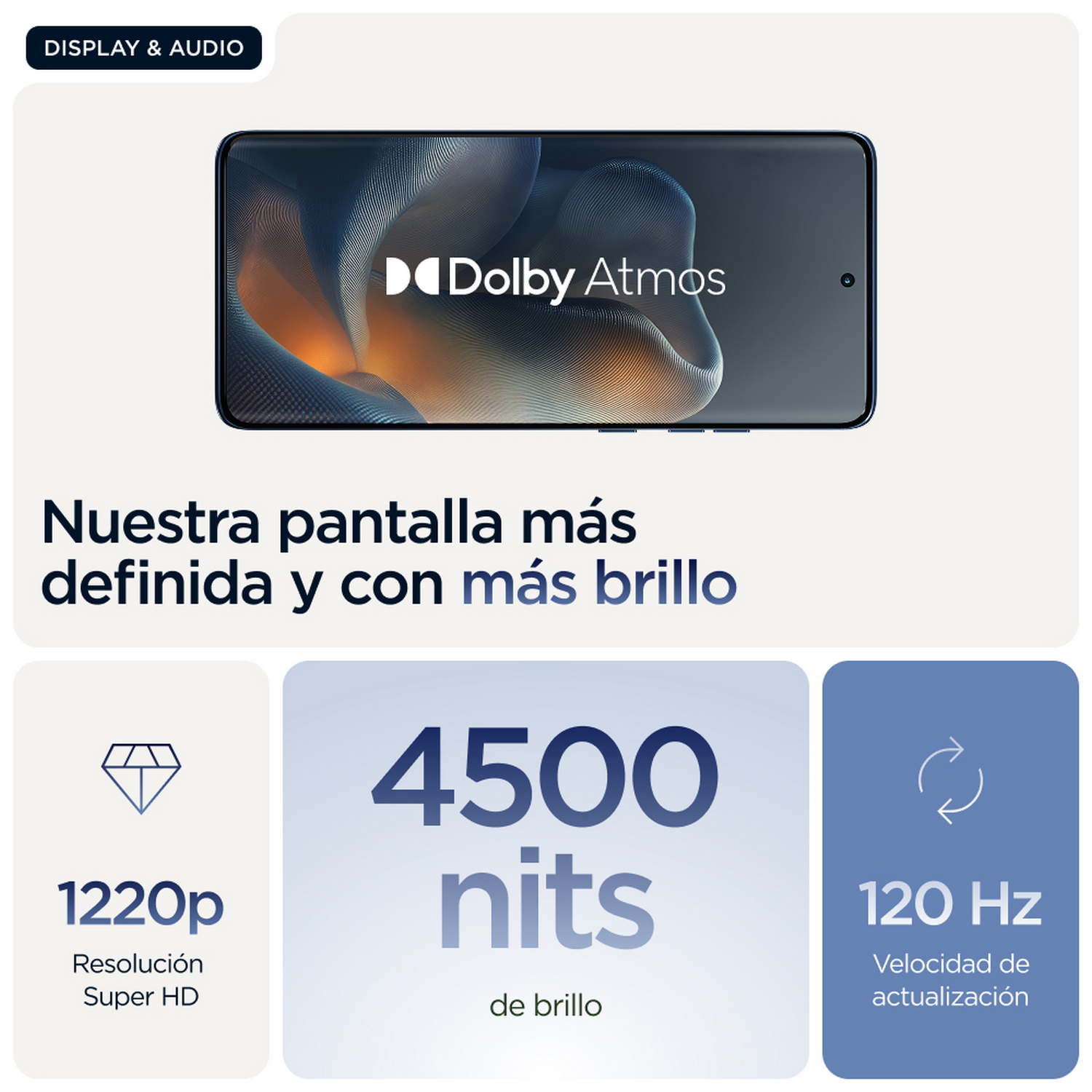 Imagen de un teléfono con pantalla brillante y logo Dolby Atmos, con resolución 1220p, 4500 nits.