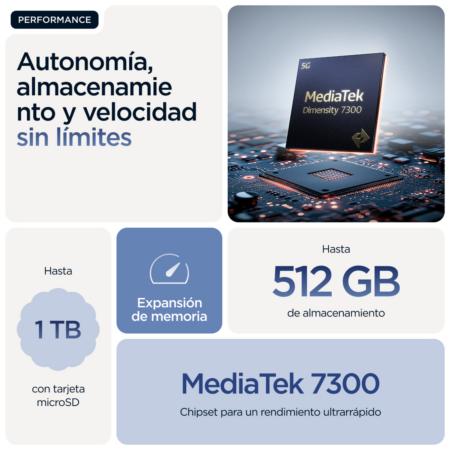 La imagen muestra un chipset MediaTek 7300 con texto sobre expansión de memoria y almacenamiento.