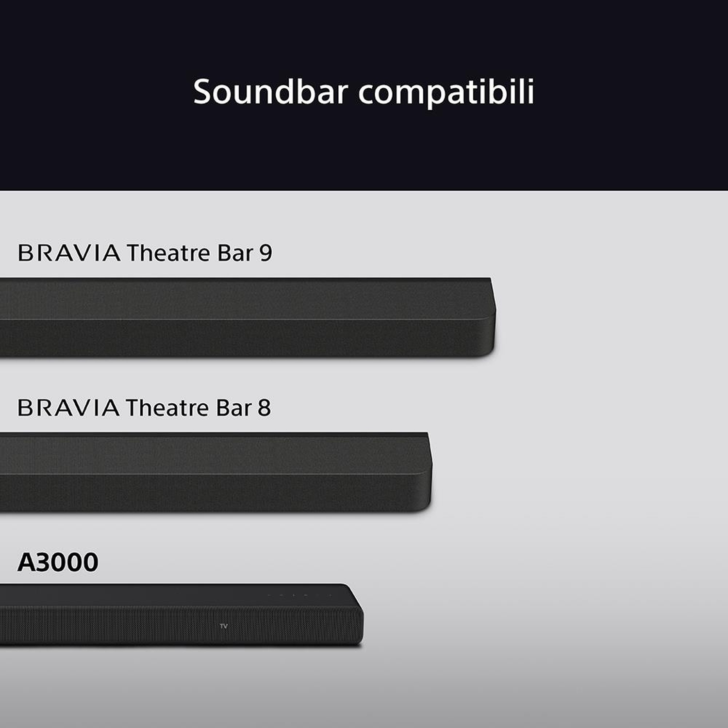 Tre soundbar nere: BRAVIA Theatre Bar 9, BRAVIA Theatre Bar 8 e A3000, con il testo "Soundbar compatibili".