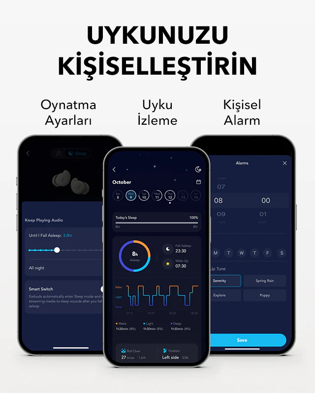 ANKER Soundcore Sleep A20 Bluetooth Kulak İçi Uyku Kulaklığı Krem