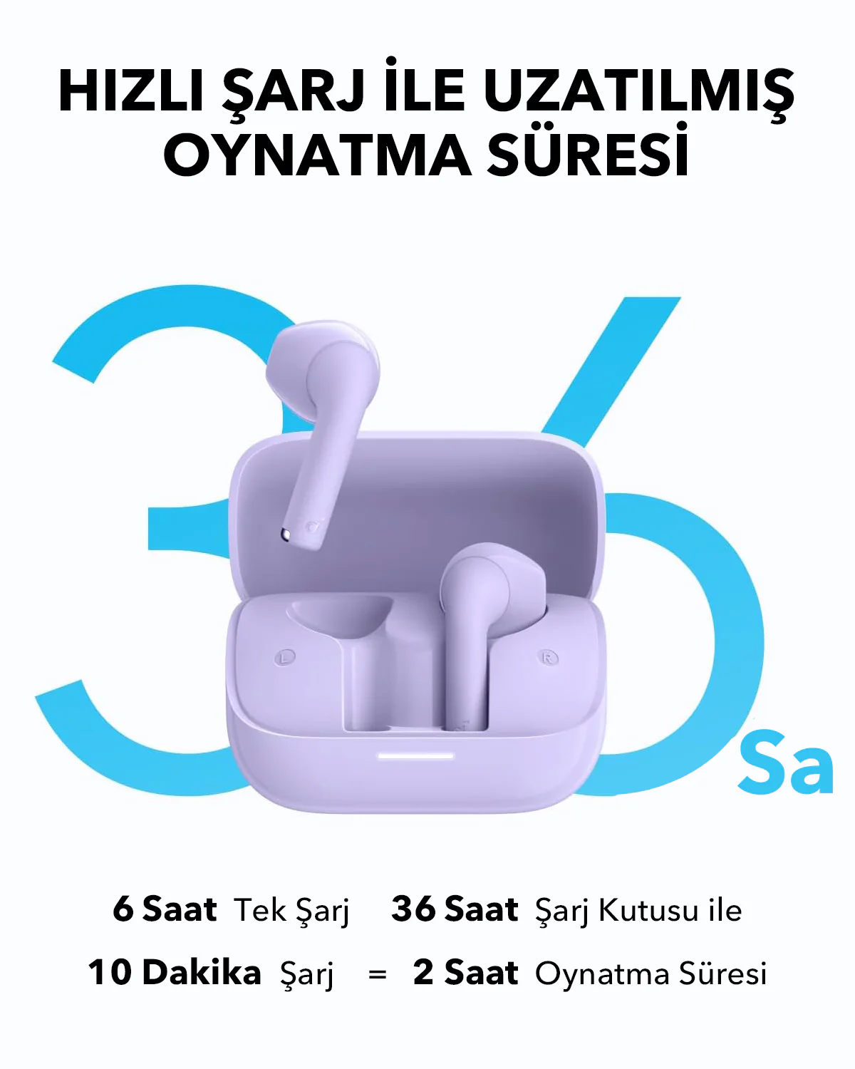 Mor kulaklıklar, oynatma süresi ve şarjla ilgili metin ve sayılar içeren şarj kutusunda.