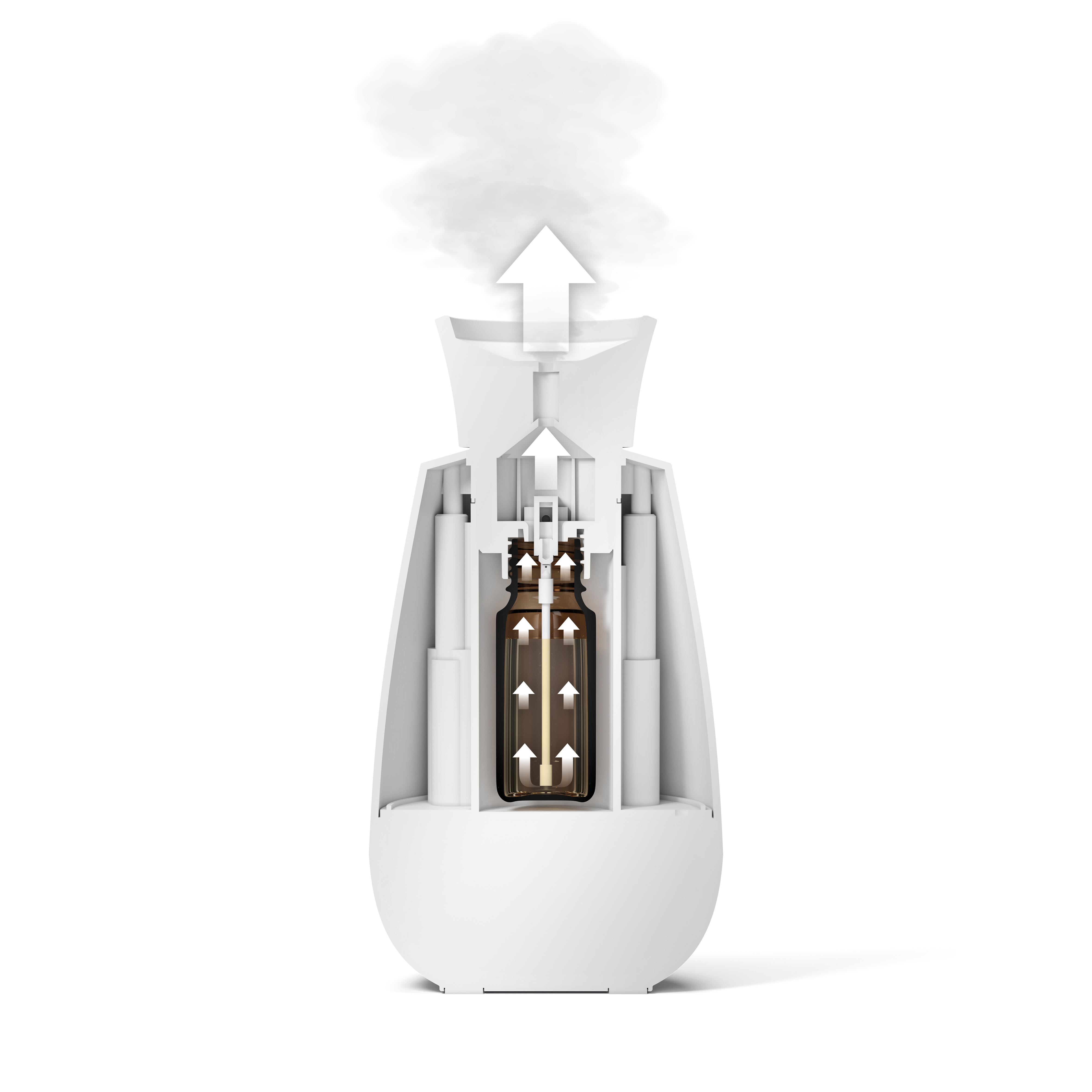 Schnittzeichnung eines Aroma-Diffusors. Weißes Äußeres, interne Komponenten sichtbar.