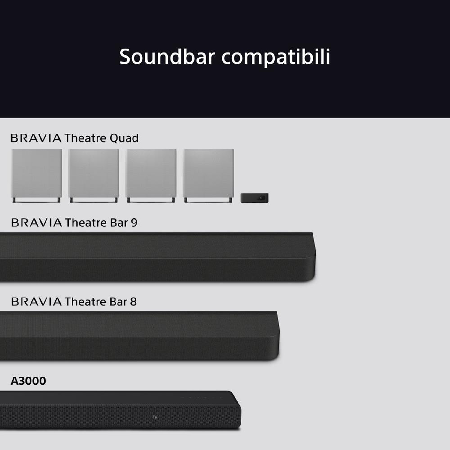 L'immagine mostra le soundbar compatibili: BRAVIA Theatre Quad, Bar 9, Bar 8 e A3000.