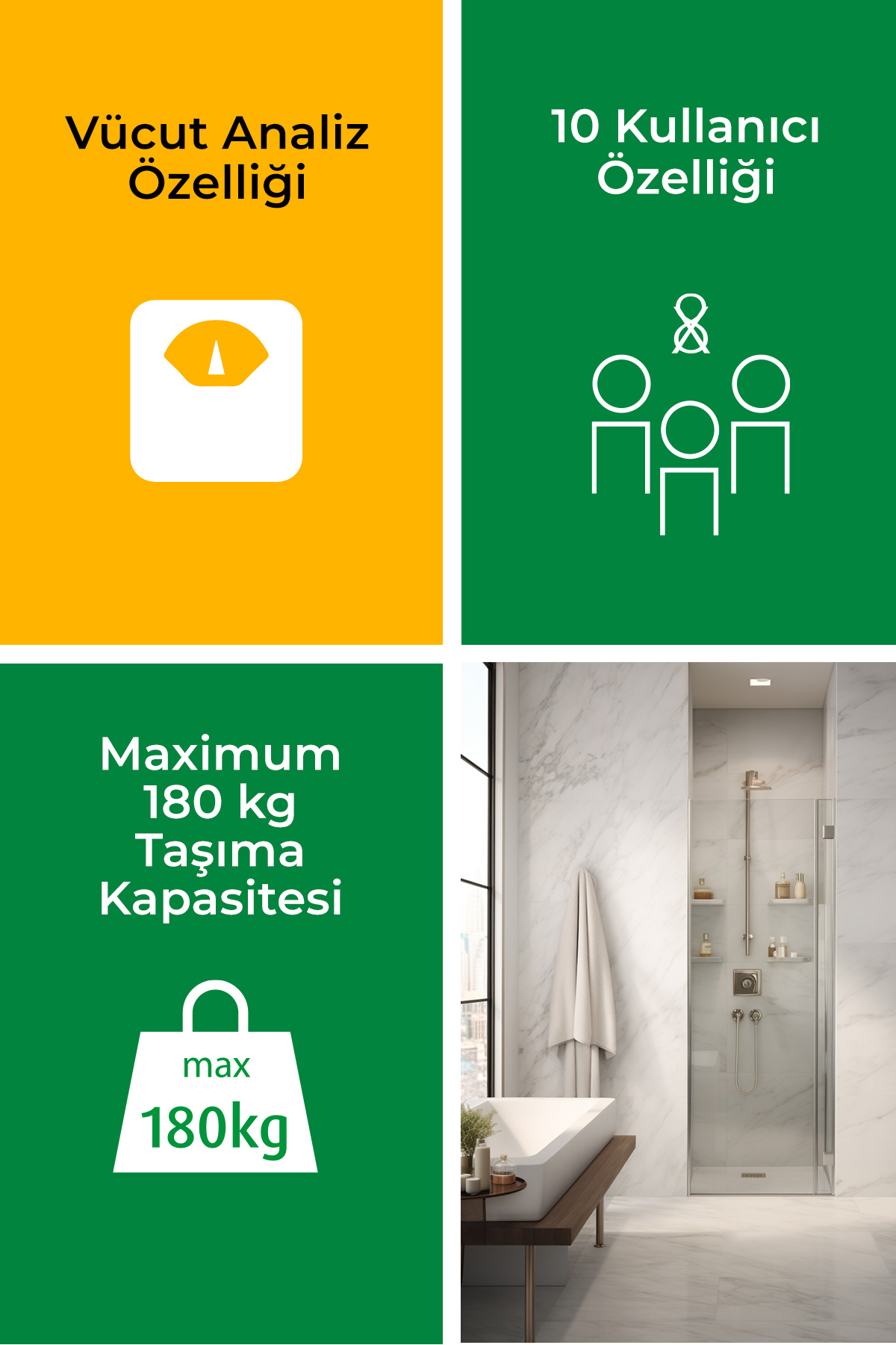 Simgeler içeren dört resim. Arka planda duşlu bir banyo var.