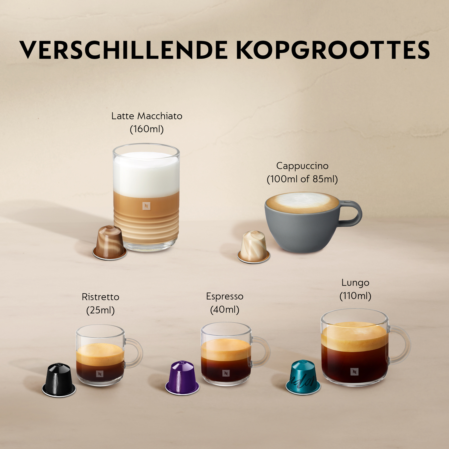 Koffiekopjes met labels: Latte, Cappuccino, Ristretto, Espresso en Lungo. Koffiecapsules ernaast.