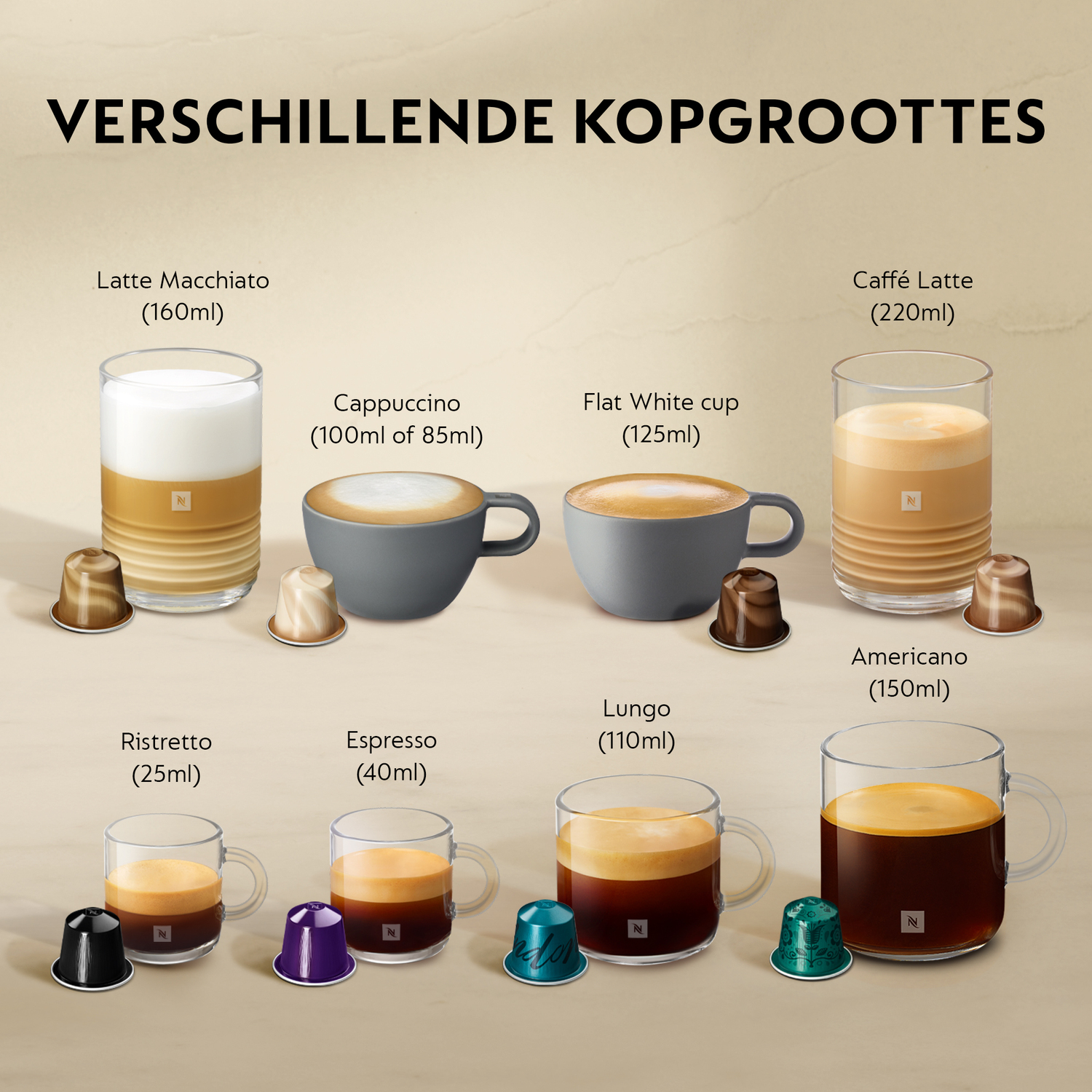 Diverse koffiedranken in glazen, met koffiepads, die verschillende kopgroottes illustreren.