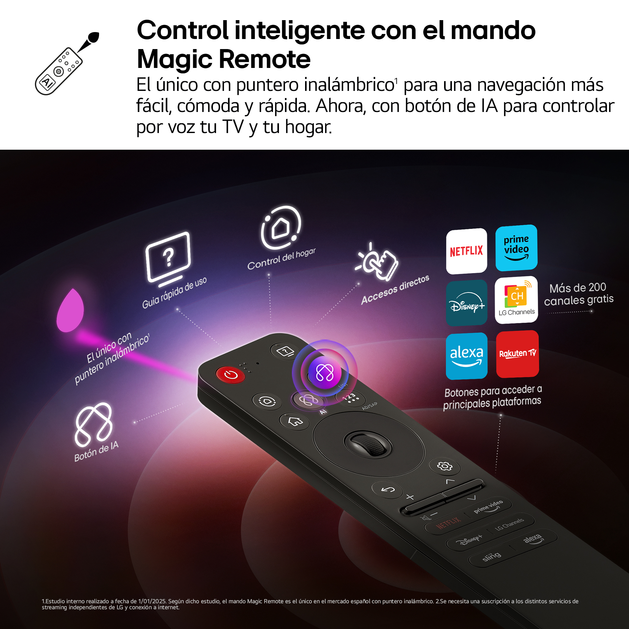 Imagen de un mando a distancia con funciones destacadas: botón de IA, botones de plataforma y control por voz.