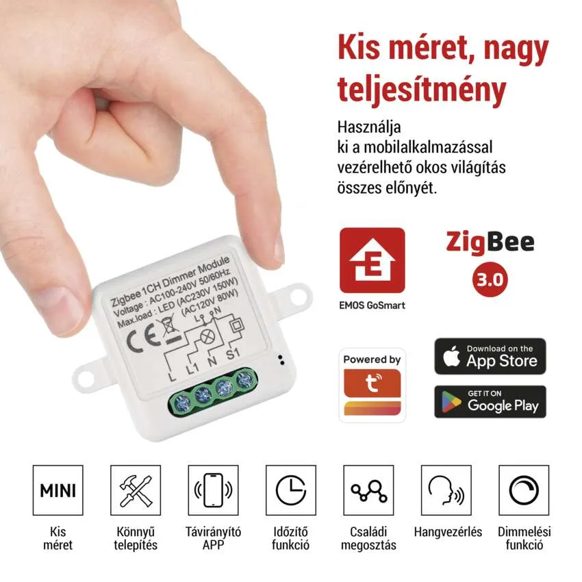 Egy kéz egy kis okosotthon-eszközt tart. Különféle ikonok és szöveg található rajta, amelyek a funkcióit írják le.