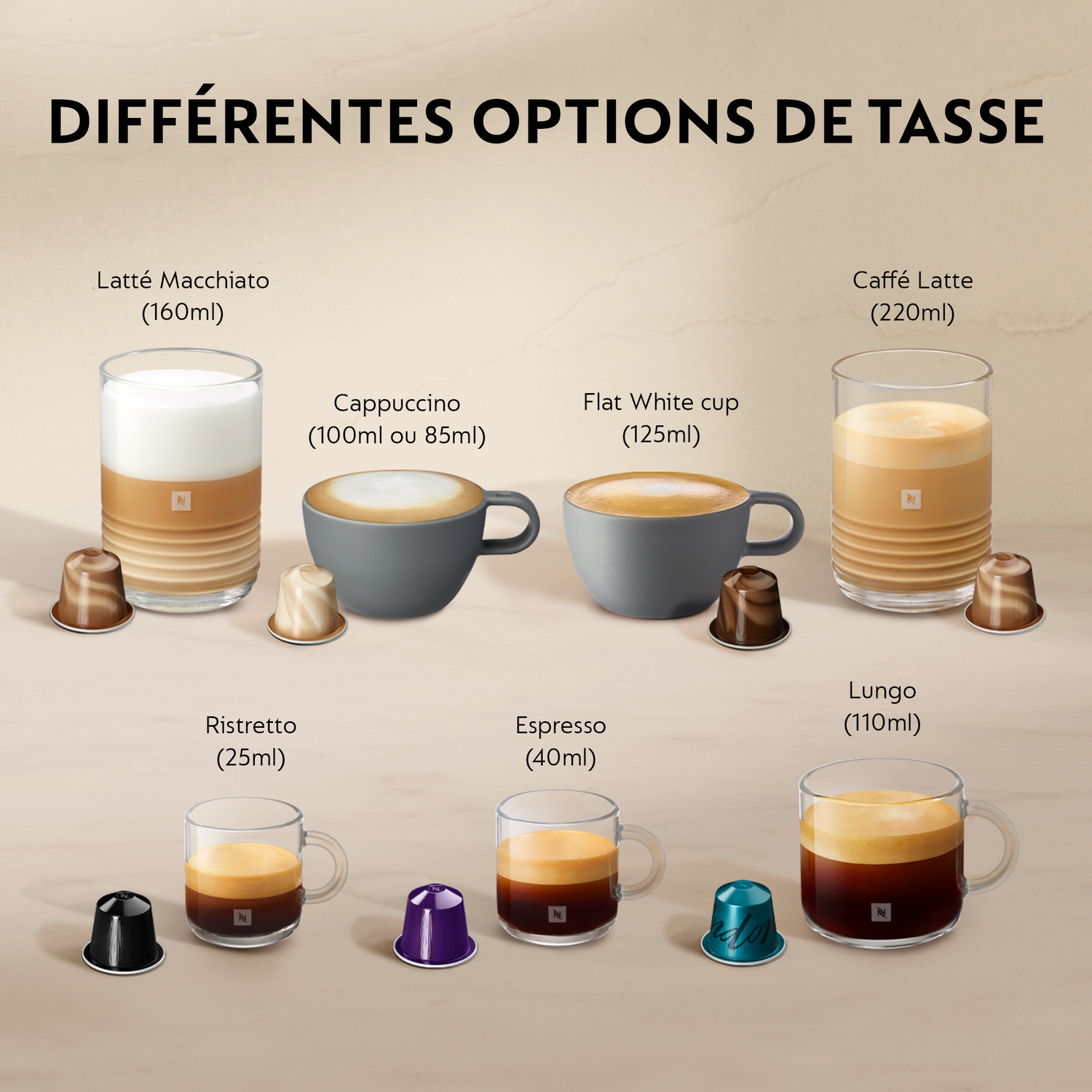 Diverses tasses à café et capsules avec différents types de café.