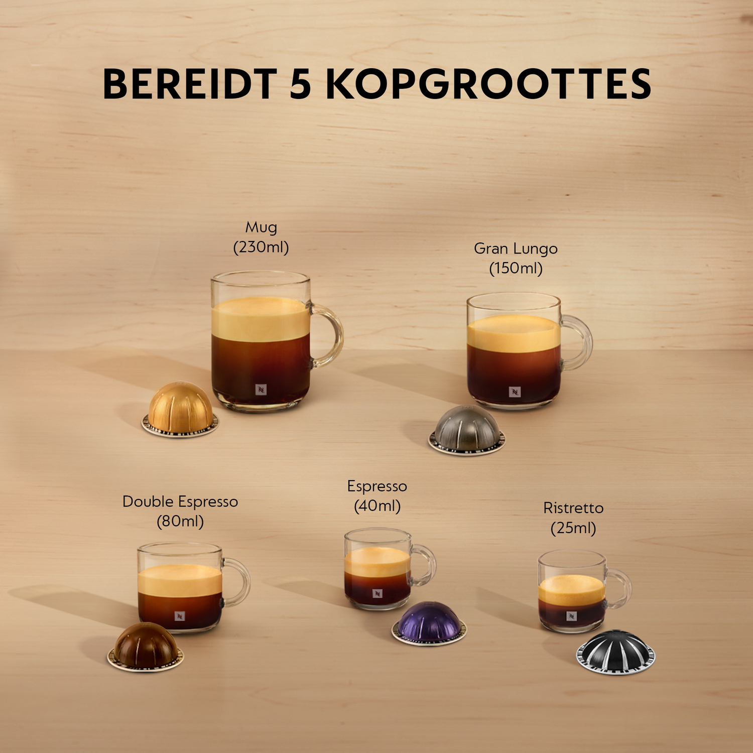 Various sizes of coffee cups with coffee capsules in front. The image shows a variety of coffees.