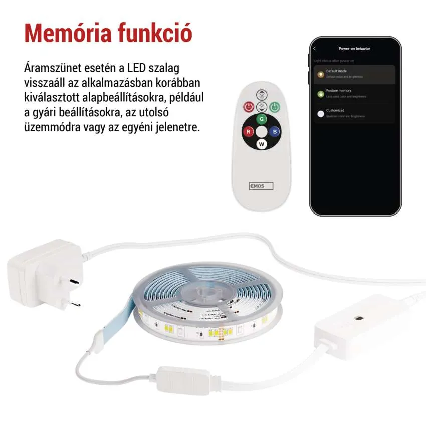 Okos LED szalag alkatrészei: tápegység, tekercsben lévő szalag, távirányító és okostelefon alkalmazás.
