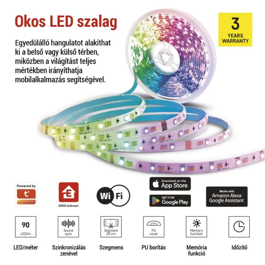 LED szalagfények, szöveggel, okostelefonnal és egyéb ikonokkal.