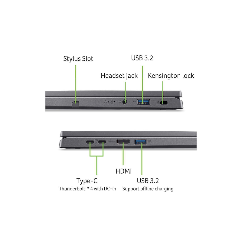 Puertos de la computadora portátil detallados. Texto: Ranura para lápiz óptico, USB 3.2, Conector para auriculares, Kensington lock, Tipo-C, HDMI.