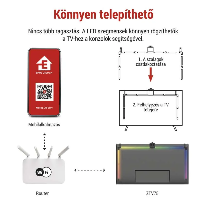 Férfi hangutasítást használ telefonnal, a képernyőn az alkalmazás felületével.