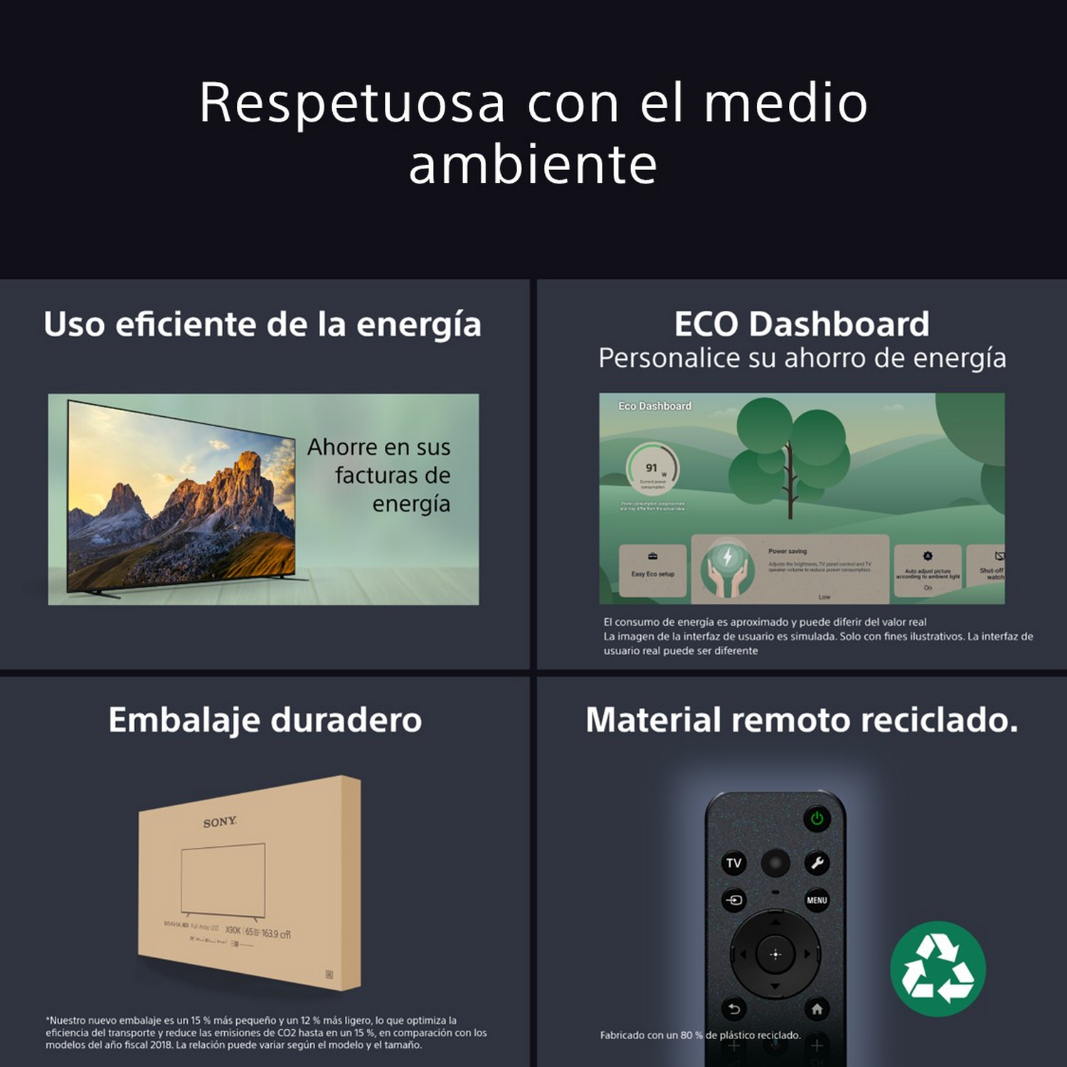 Imagen muestra TV con un panel ecológico, embalaje duradero y un mando hecho con material reciclado. Texto: Respetuoso con el medio ambiente.
