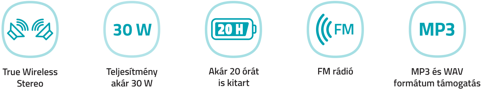 Hangszóró, 30W, 20 óra, FM rádió és MP3 ikonok.
