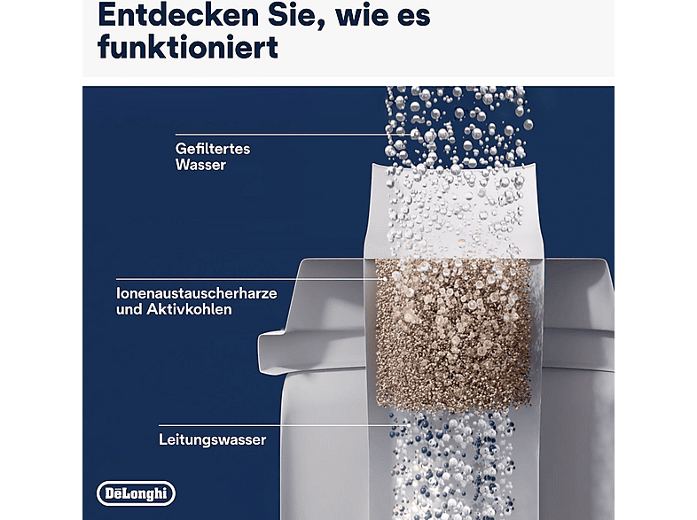 DELONGHI DLSC002 Wasserfilter Weiß