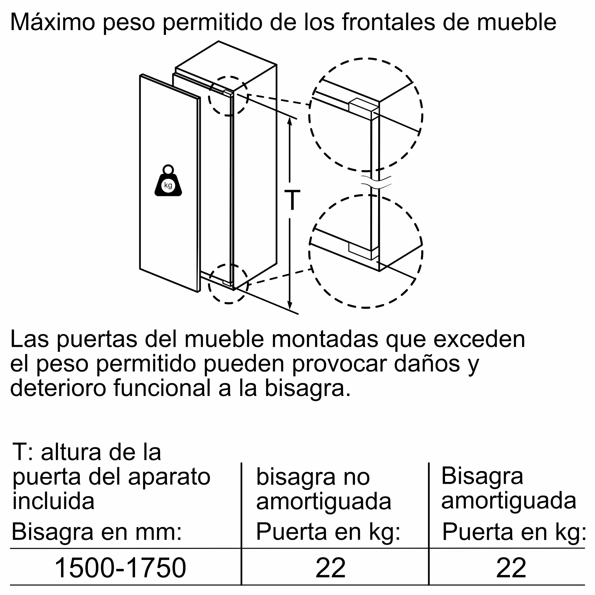 Diagrama de un refrigerador que muestra el flujo de aire y las opciones de ventilación.