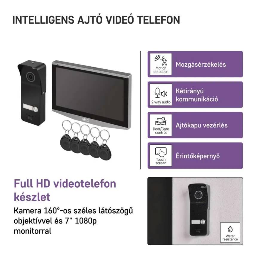 Egy okos otthoni videó kaputelefon rendszer illusztrációja kiemelt kulcsfontosságú funkciókkal.
