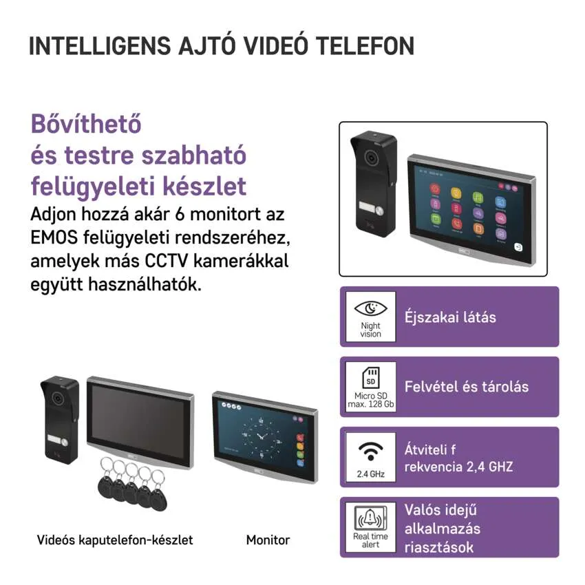 Egy videó kaputelefon rendszer illusztrációja kiegészítő alkatrészekkel, beleértve az éjjellátást és a tárolást.