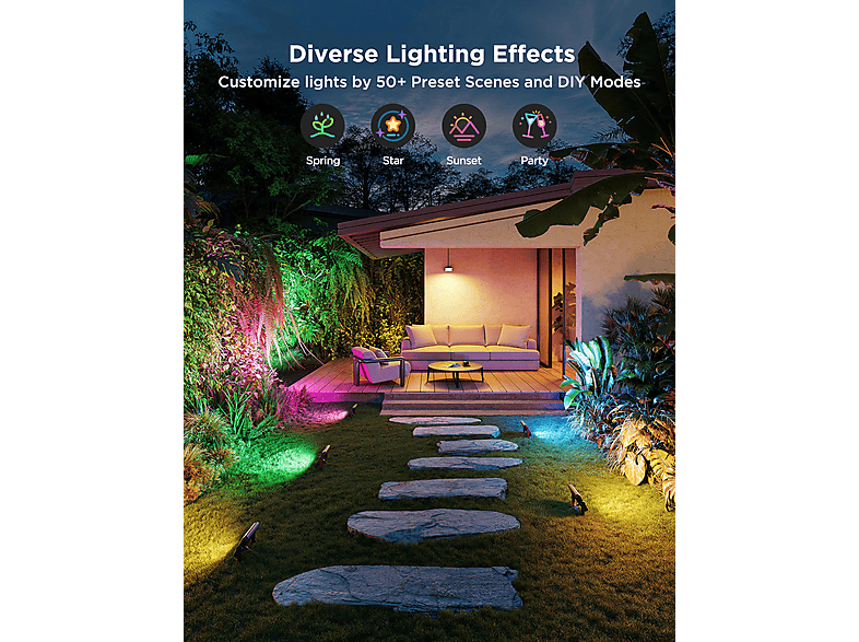 Thumbnail - GOVEE LED 4er Pack, Matter, Flutlicht Mehrfarbig