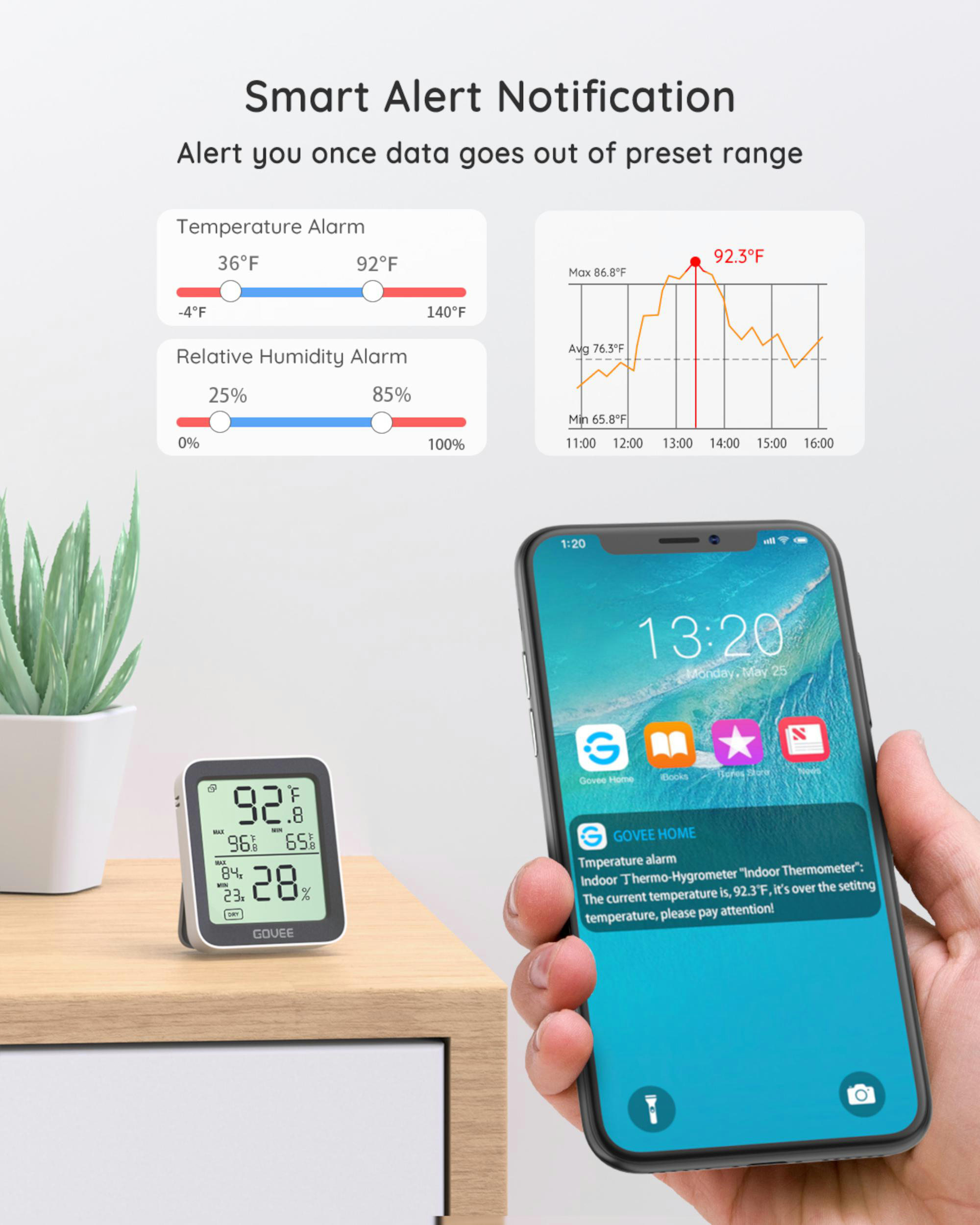 Ein digitales Thermometer und ein Telefon mit einer Warnung, platziert auf einem Tisch.