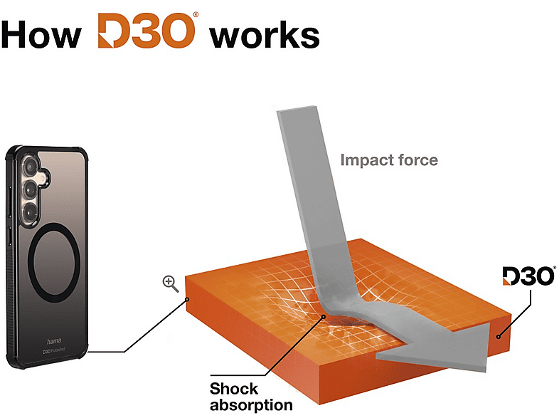 HAMA Extreme Protect, Backcover, Samsung, Galaxy S25+, Schwarz