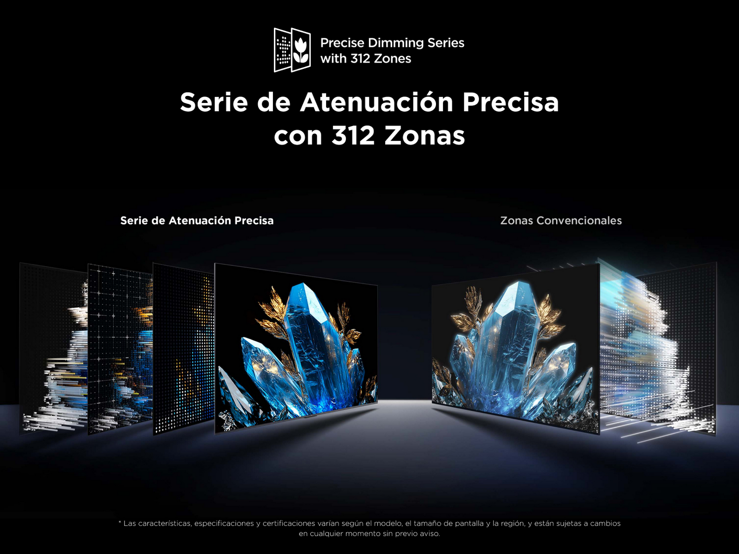 Pantalla de TV que muestra una comparación lado a lado. El texto resalta la función de la serie de atenuación precisa.