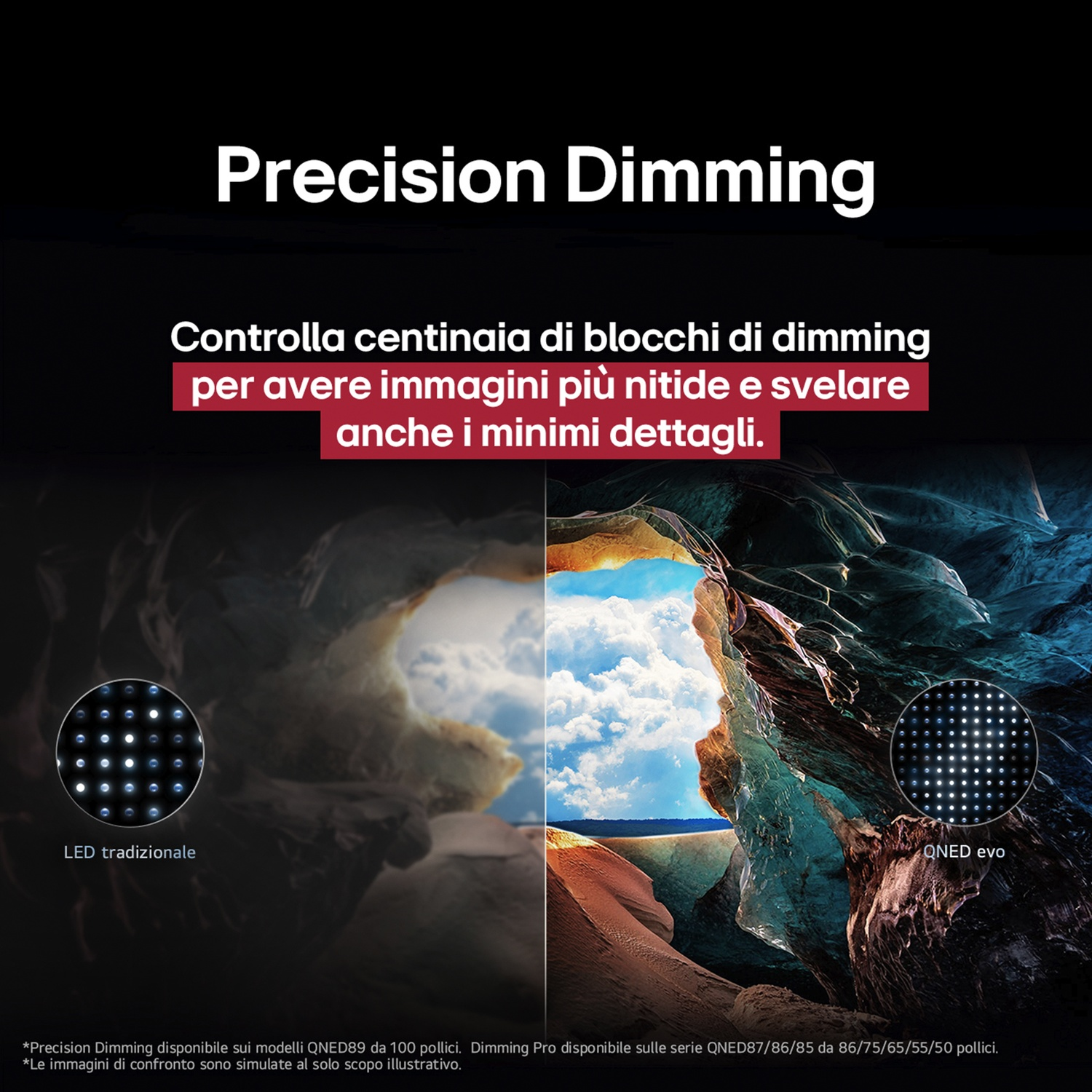 Immagine che dimostra l'attenuazione di precisione con LED e QNED evo, mostrando diversi effetti di illuminazione.