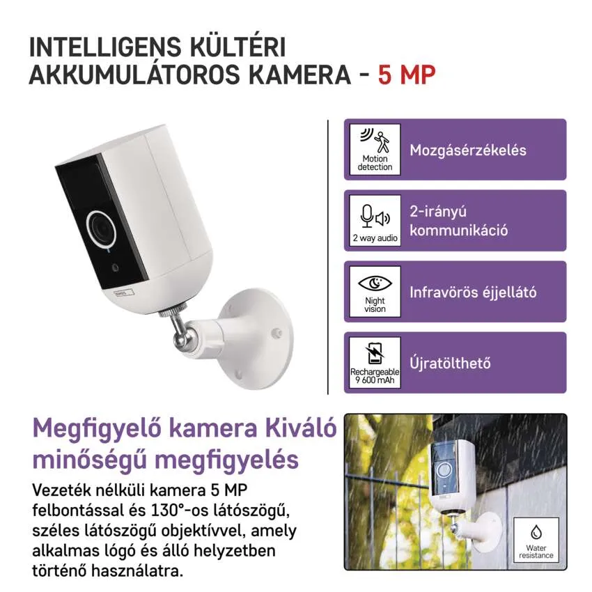 Fehér kültéri biztonsági kamera tartóval, falra szerelve, funkciókat hirdetve.