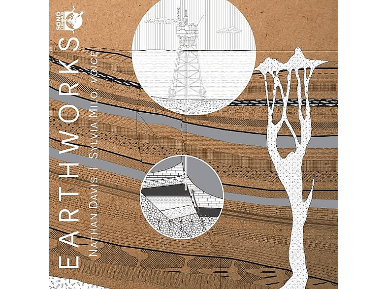 Davis, Nathan/Milo, Sylvia - Earthworks - (CD)