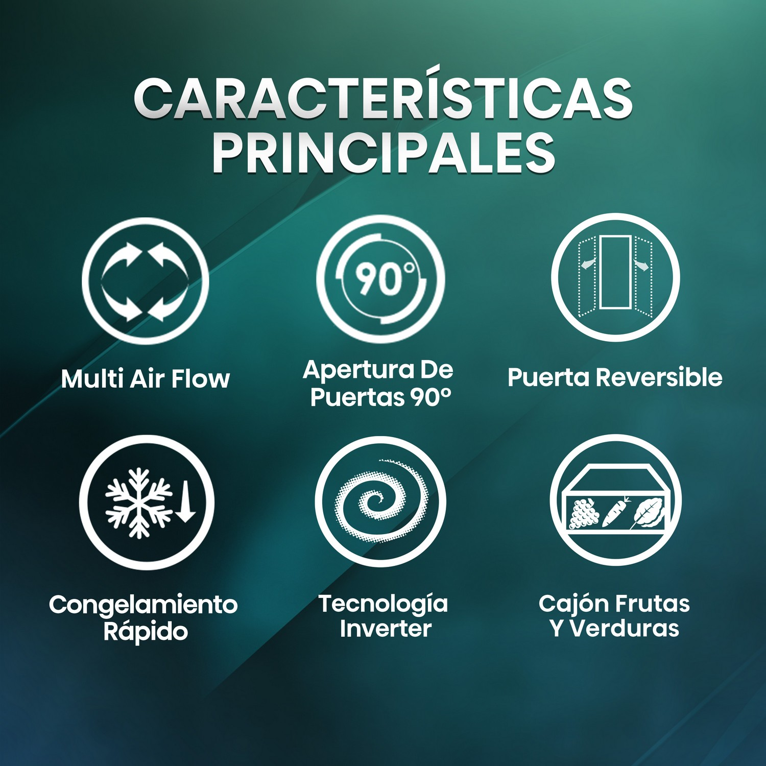 Características del refrigerador Hisense: Multi Air Flow, puerta 90°, puerta reversible, etc.