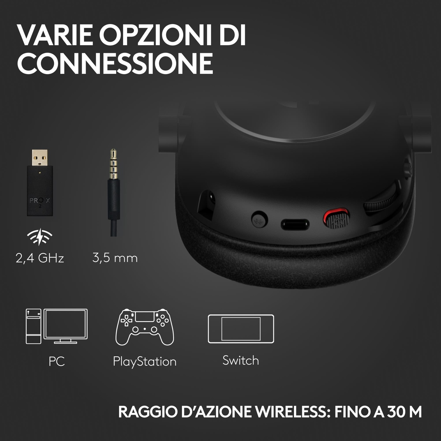 Primo piano dei connettori delle cuffie. Varie opzioni di connessione. Icone sotto.