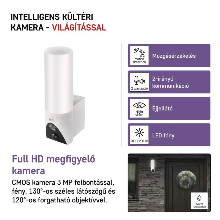 Kültéri kamera lámpával. Információ a mozgásérzékelésről, éjszakai látásról és LED-fényről.