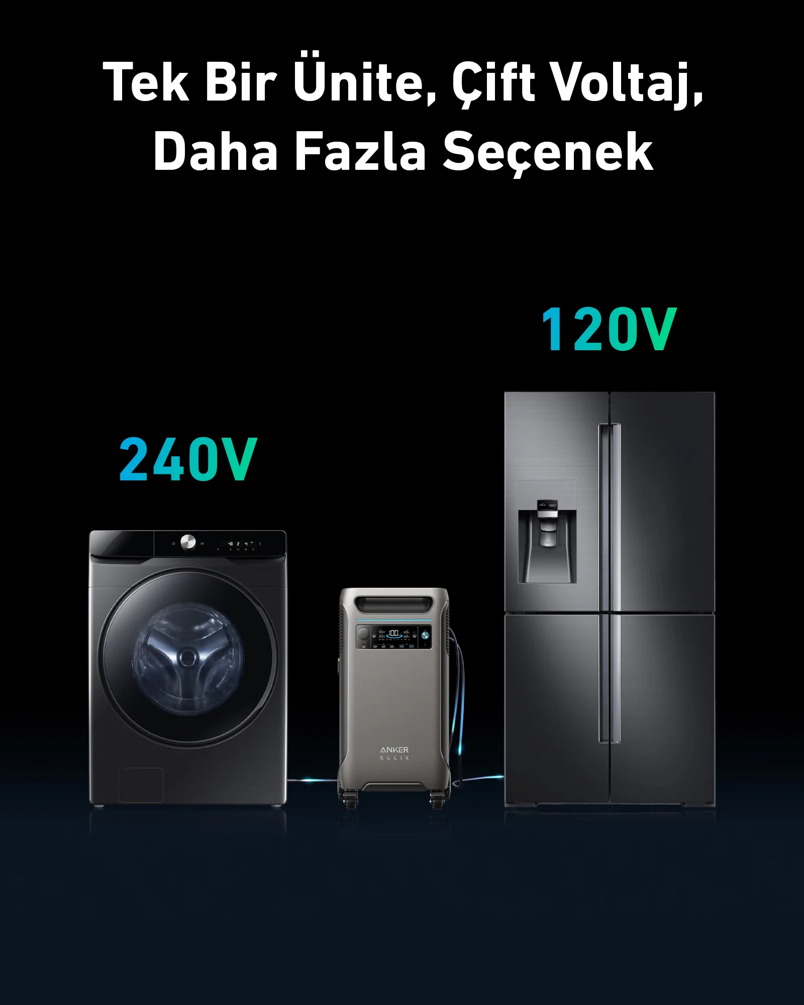 ANKER Solix F3800 3840Wh 6000W Taşınabilir Güç İstasyonu Siyah