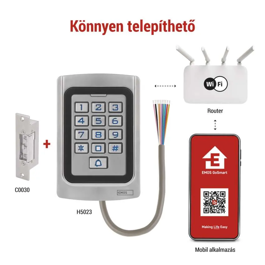 Egy számbillentyűzet egy routerhez, okostelefonhoz és ajtóhoz csatlakoztatva. Az okostelefon egy alkalmazást jelenít meg.