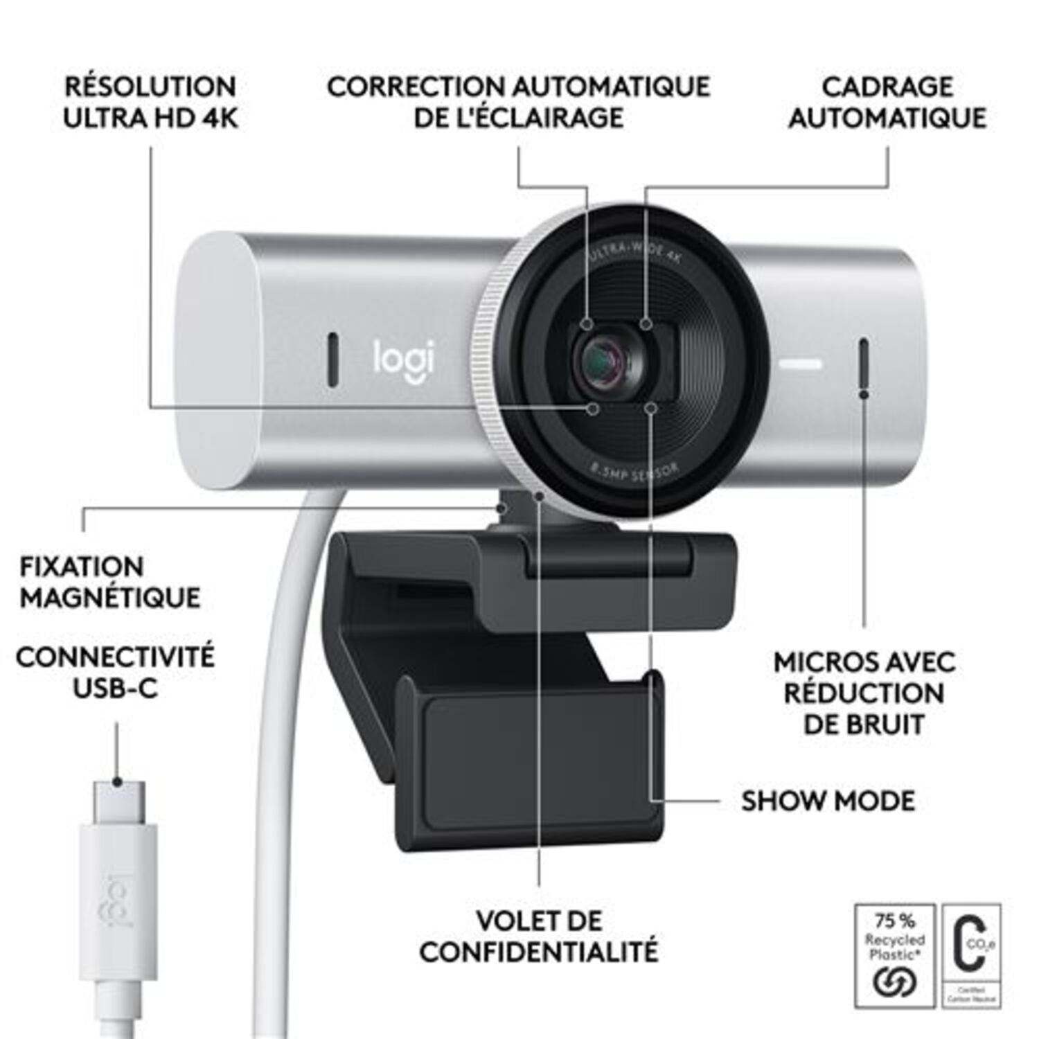 Une webcam argentée avec des étiquettes pointant vers des fonctionnalités : objectif, USB-C, micros, cache de confidentialité, etc.