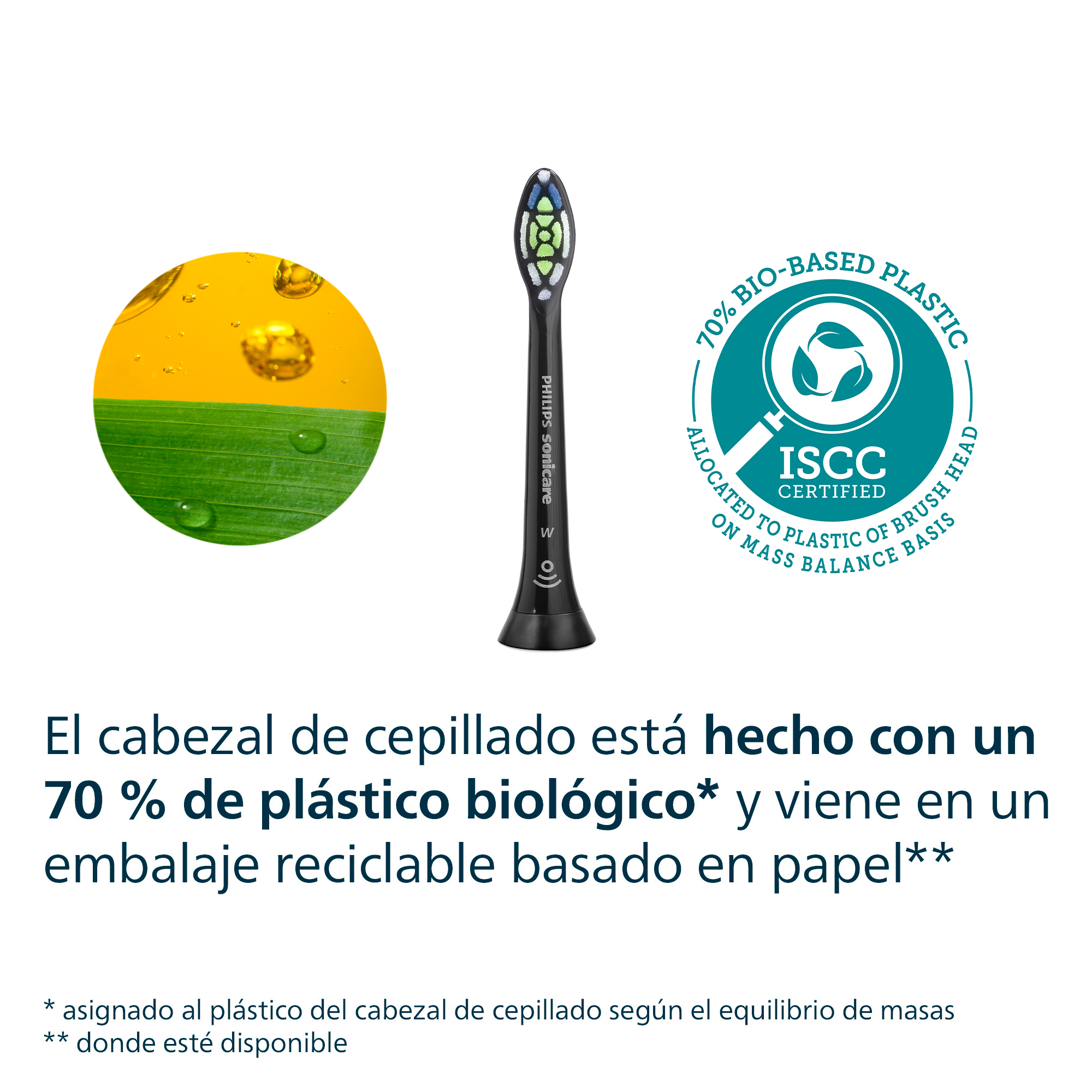 Imagen de un cabezal de cepillo de dientes y un círculo amarillo con hojas verdes. El texto dice que está hecho con plástico biológico.