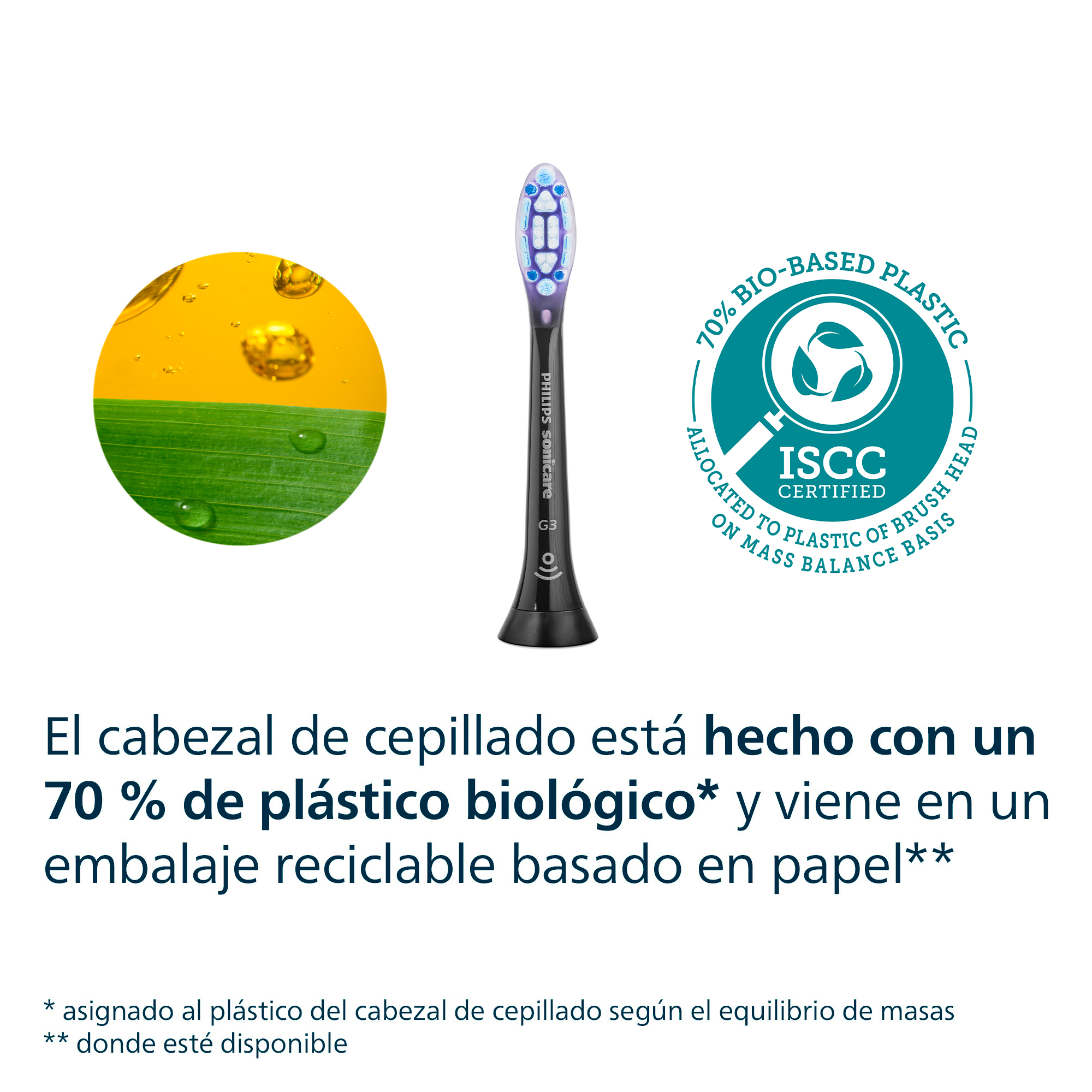 Un cabezal de cepillo de dientes con cerdas azules y un círculo con líquido amarillo y una hoja verde.