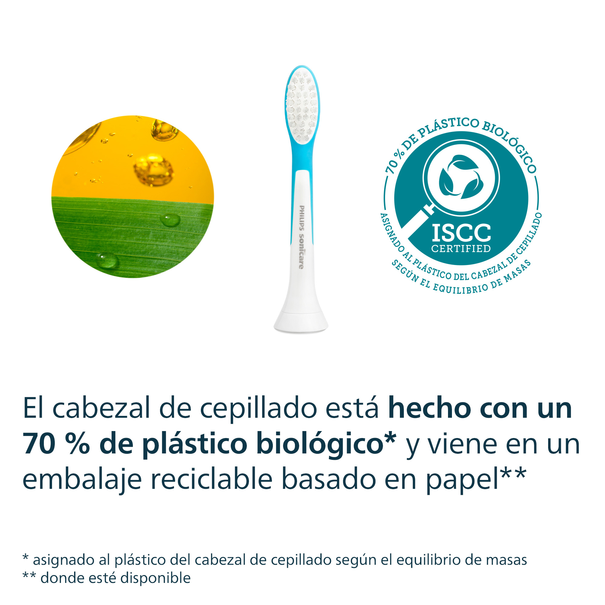 Cabezal de cepillo de dientes hecho con un 70% de bioplástico. El embalaje es reciclable.