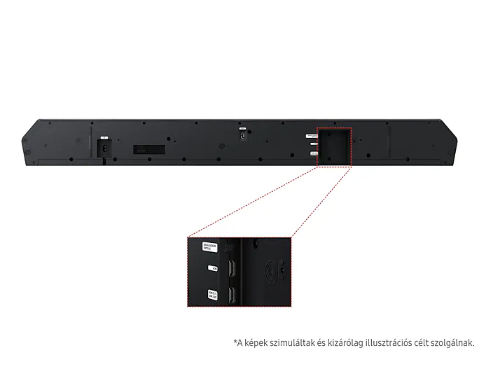 A soundbar hátulja, különböző portokkal: HDMI, optikai és tápellátás, a bemenetek közeli képével.