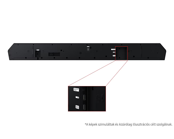 Egy fekete soundbar hátulnézete. Megmutatja a portokat.